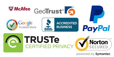 THIS IS THE MOST TRUSTED EXCHANGE SITE IN .